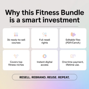 "Ultimate Fitness Academy – 36 PLR Courses to Transform Health & Business"