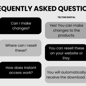 Print-On-Demand Success Guide: DFY eBook for Earning Passive Income Automatically