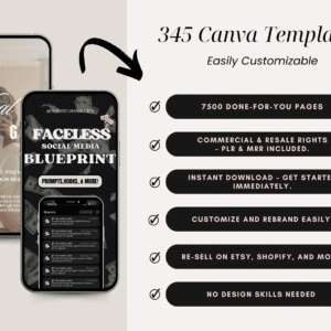 “Unlock 7500+ Done-For-You PLR & MRR Canva Templates | Your All-in-One Digital Bundle for 2025 & Beyond
