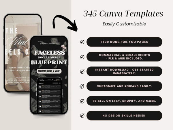 “Unlock 7500+ Done-For-You PLR & MRR Canva Templates | Your All-in-One Digital Bundle for 2025 & Beyond - Image 8
